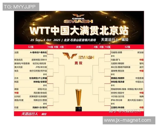 武汉乒乓球队在全国比赛经验排行榜中荣获第十名的辉煌成就分析