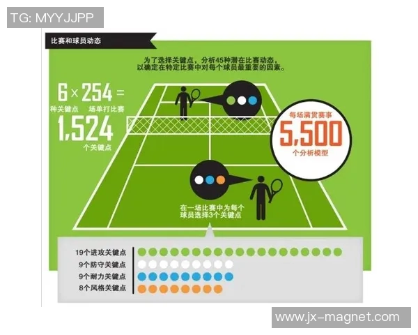 深圳网球队的转换打法深度解析与战术创新探讨