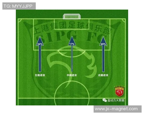 南京足球队与重庆足球队赛后复盘分析团队配合与战术执行的关键因素