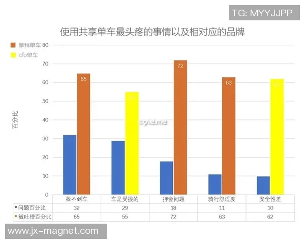 广州网球队灵活性表现的数据分析与策略研究 广州网球队灵活性表现的数据分析与策略研究